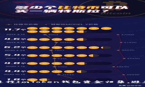 如何有效进行ImToken钱包资金归集，避免资金损失