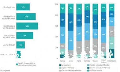 2023大理Web3大会：探索未来数字趋势与技术创新