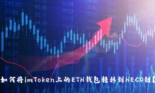 如何将imToken上的ETH钱包转移到HECO链？