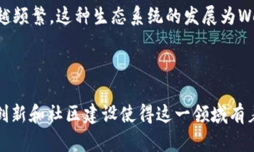 是的，中国在Web3和区块链技术方面有着积极的探索和发展。Web3，即互联网的第三代，强调去中心化和用户自主权，区块链则是Web3的基础技术之一。

### 中国的Web3与区块链发展概况

1. **国家政策支持**  
中国政府对区块链技术表示支持，提出要将区块链作为新一代信息技术的重要组成部分。近年来，各地政府出台了多项政策，鼓励区块链企业的发展。

2. **技术企业的参与**  
许多中国企业，包括阿里巴巴、腾讯等，正在积极研发区块链技术和应用，甚至涉足Web3的建设。这些企业不仅在技术层面进行创新，还在应用场景上不断探索。

3. **区块链应用的多样性**  
在金融、供应链管理、身份认证等多个领域，中国的区块链应用正在逐渐落地。这些应用展现了区块链技术的实际价值，并为Web3的实现提供了基础。

4. **监管挑战**  
尽管有积极的发展，区块链和Web3在中国也面临监管挑战。如何在推动技术创新与确保金融安全、数据隐私之间达到平衡，是当前的主要问题。

5. **社区和生态建设**  
中国的区块链社区正在逐步形成，开发者、创业者和用户之间的互动也越来越频繁。这种生态系统的发展为Web3的普及奠定了基础。

### 小结

总体来说，虽然中国的Web3和区块链发展面临一些挑战，但政策支持、企业创新和社区建设使得这一领域有着良好的发展前景。随着技术的不断成熟，Web3在中国的潜力将进一步释放。