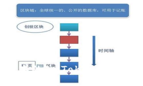 如何轻松下载安卓版本的ImToken钱包：用户指南与注意事项