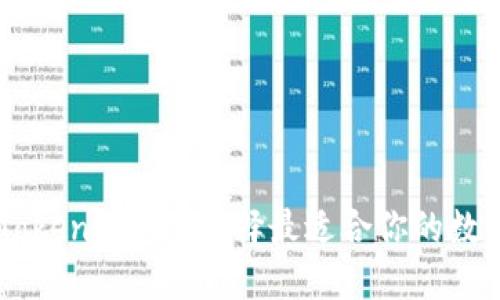 货币钱包与imToken钱包: 选择最适合你的数字资产管理工具