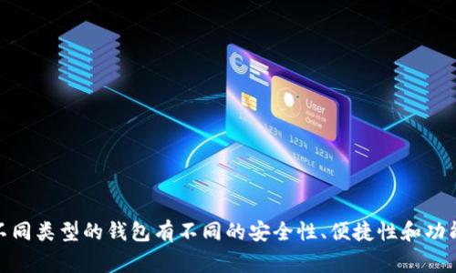存放比特币的钱包通常叫做“比特币钱包”。比特币钱包是用于储存、管理和交易比特币的一种工具，可以是软件、硬件或纸质形式。不同类型的钱包有不同的安全性、便捷性和功能，比如热钱包（在线钱包）和冷钱包（离线钱包）。如果你想了解更多关于比特币钱包的具体信息、使用方法或者安全建议，请告诉我！