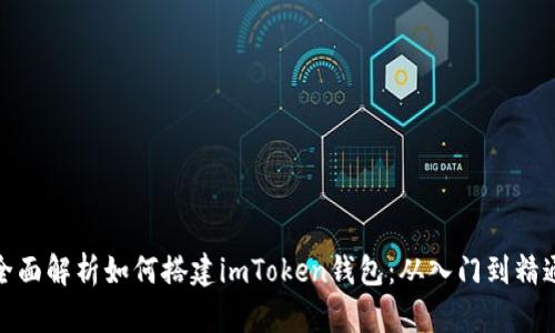 全面解析如何搭建imToken钱包：从入门到精通