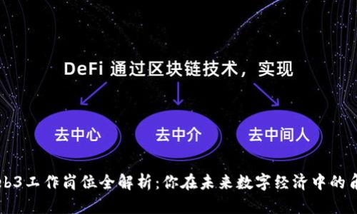 Web3工作岗位全解析：你在未来数字经济中的角色