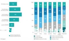 冷钱包是否能发送比特币