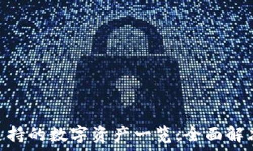  
imToken钱包支持的数字资产一览：全面解决你的存储疑惑