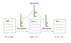 比特币钱包客户端大小揭