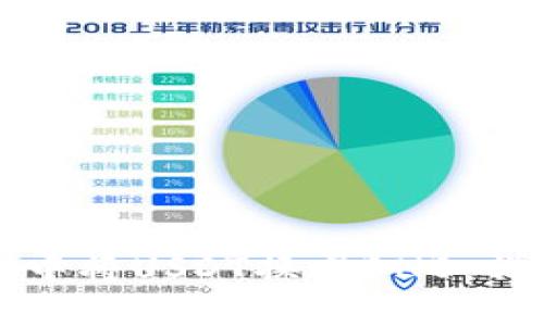 如何在TP钱包中将USDT换成BNB：详尽步骤与技巧