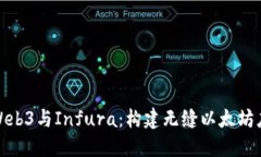 深入了解Web3与Infura：构建