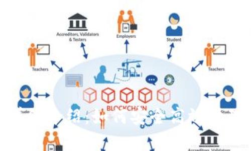 imToken钱包详细介绍：如何安全高效管理你的数字资产