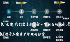 在讨论“im钱包是否支持冷