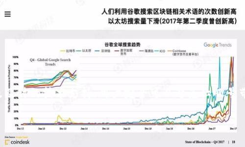 
  解决imToken钱包红叹号问题的终极指南/  

关键词
 guanjianci imToken红叹号, 钱包问题解决, 数字货币, 手机钱包/ guanjianci 

引言：为什么我的imToken钱包出现红叹号？
在使用数字货币钱包的过程中，许多用户可能会遇到不同的问题。其中，imToken钱包出现红叹号是一个常见的现象。这种情况不仅会让用户感到困扰，还可能影响他们的交易和资产管理。了解红叹号的原因以及相应的解决方案，可以帮助用户更好地使用这个数字钱包。本文将深入探讨imToken钱包红叹号的成因及其解决方法，为广大用户提供实用的指导。

一、红叹号代表了什么？
首先，需要明确的是，imToken钱包出现的红叹号并非简单的错误提示，它通常表示钱包在某些方面遇到了问题。这些问题可能与网络连接、账户安全性、资产状态等多个因素有关。了解红叹号的具体含义，可以使用户更快地定位和解决问题。

二、imToken红叹号的常见原因
h41. 网络连接问题/h4
当imToken钱包出现红叹号时，最常见的原因是网络连接不稳定。数字货币交易往往依赖于互联网的实时连接，如果网络信号差或丢包，钱包可能无法正常更新，从而导致红叹号的出现。

h42. 账户安全警告/h4
如果imToken检测到账户异常登录或不寻常的交易活动，它可能会通过红叹号提示用户注意。这种情况下，用户应该立即检查账户安全，确保没有受到攻击或诈骗。

h43. 资产状态异常/h4
在某些情况下，钱包中某些资产的状态可能发生变化，例如充币或退币未确认等，这也可能导致红叹号的出现。用户需要关注资产流动情况，以避免误解。

h44. 应用程序版本过时/h4
不更新应用也可能导致各种意想不到的问题，包括红叹号提示。开发团队经常会发布更新，以修复漏洞或提供新功能，用户如果未及时升级，可能就会遇到这些问题。

三、如何解决imToken钱包中的红叹号
h41. 检查网络设置/h4
如果怀疑红叹号是由于网络问题导致，用户首先要检查下自己的Wi-Fi或移动数据连接是否正常。可以尝试重启路由器或切换到其他网络，看看问题是否得到解决。此外，用户还可以尝试关闭VPN或代理设置，看是否有所改善。

h42. 增强账户安全/h4
定期更改密码，启用双重认证，是保护数字资产的重要方式。如果之前遭遇过安全事件，建议立即修改密码并提高安全设置。这不仅能解决红叹号问题，也能有效保护用户的资产安全。

h43. 关注资产交易状况/h4
对于出现红叹号的资产，用户可以通过区块链浏览器查看其交易状态，确认是否有未确认的交易。同时，了解各个币种的确认时间，有助于判断是否是网络拥堵问题引起的。

h44. 更新应用程序/h4
务必定期检查是否有imToken的更新版本发布。去应用商店查看最新版本，并及时下载更新，这通常能解决红叹号的相关问题，且可以享受更好的使用体验。

四、如何预防imToken钱包红叹号问题
h41. 养成定期检查的习惯/h4
定期登录imToken查看资产状况及应用更新，及时发现潜在问题，避免不必要的麻烦。

h42. 保持良好的网络环境/h4
在使用钱包时，尽量选择稳定的网络环境，避免在信号差的地方进行重要操作，减少因网络问题引起的红叹号情况。

h43. 加强安全意识/h4
在使用电子钱包时，安全意识是非常重要的。不要轻信陌生人的投资建议，避免把手机卡或接口与他人共享，以保障账户的安全性。

总结
imToken钱包出现红叹号并不是一件小事，它关乎用户的资产安全和交易效率。因此，了解其可能的原因及解决方案显得尤为重要。通过良好的使用习惯以及及时的技术支持，用户完全可以避免红叹号带来的困扰，确保在数字货币的世界中顺利前行。

结尾寄语
希望本文能为您提供实用的信息和有效的解决方案，帮助您在使用imToken钱包时更加顺畅和安全。记住，安全和便利并重，才能享受数字货币的魅力！