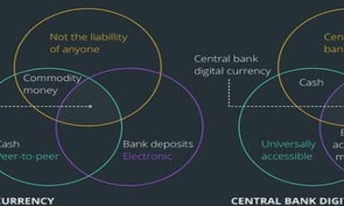 

USDT交易必看！2023年最推荐的钱包选择