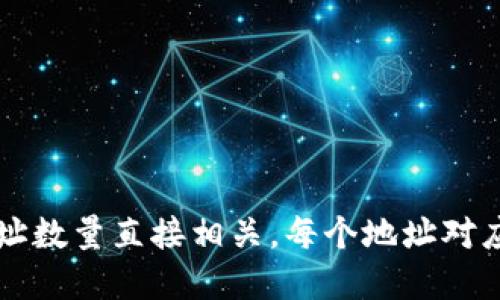 ImToken 钱包是一个基于区块链技术的数字资产钱包，它支持多种加密货币的存储和管理。在 ImToken 钱包中，用户所使用的私钥数量与其所管理的地址数量直接相关。

### 私钥的数量

每个区块链地址都有一个唯一的私钥，这意味着：
- **单一地址**：如果您在 ImToken 钱包中创建了一个数字资产地址，那么您将有一个对应的私钥。
- **多个地址**：如果您在钱包中创建了多个地址，例如用于不同的币种或不同的用途，您将拥有多个私钥，分别对应于每个地址。

### 认识私钥

#### 什么是私钥？
私钥是用来管理数字资产的安全凭证。它是由随机生成的字符串构成，任何拥有私钥的人都可以控制与之对应的资产。因此，确保私钥的安全至关重要。

#### 私钥的安全性
1. **冷钱包**：将私钥存储在离线环境中，降低被黑客攻击的风险。
2. **备份措施**：将私钥妥善备份，并存储在安全的位置。

### 结论

总结而言，ImToken 钱包中的私钥数量与您所创建和管理的区块链地址数量直接相关。每个地址对应一个私钥，安全地管理这些私钥是确保您资产安全的重要一环。
