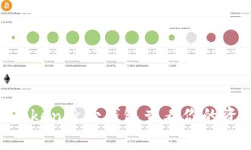 如何使用imToken身份钱包查看你的资产：简单指南
