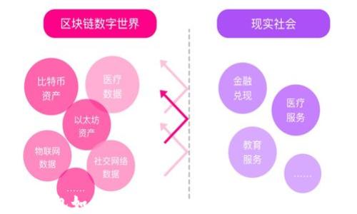 
TP钱包如何快速安全地转USDT到交易所？