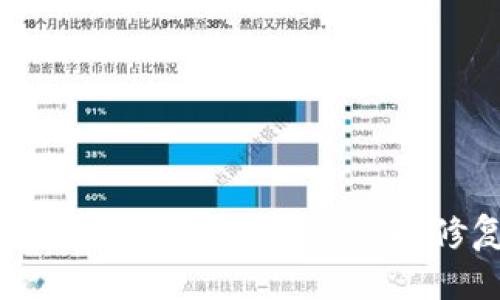 如何处理TP钱包USDT转错问题：立即修复的详细指南