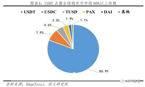 ### 深入理解Web3站点：未来互联网的核心组成