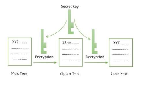 探索 imToken 手机软件官网：安全便捷的数字资产管理工具