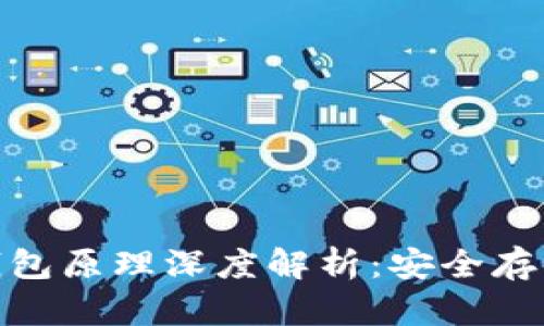 imToken硬件钱包原理深度解析：安全存储你的数字资产