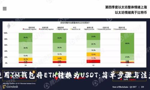 如何使用IM钱包将ETH转换为USDT：简单步骤与注意事项
