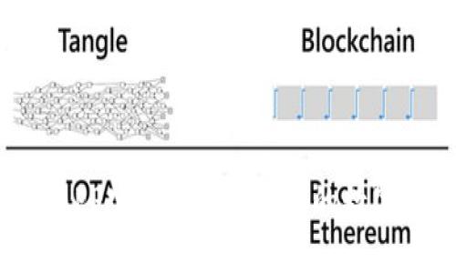 imToken钱包APP官网：安全、高效的数字资产管理工具
