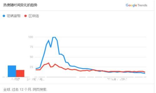 个人如何参与Web3：开启去中心化的新未来