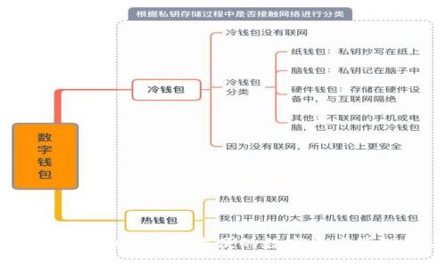 BTCC比特币钱包：安全、方便的数字资产管理解决方案