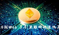 从Web 2.0到Web 3.0：互联网的