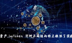 是的，imToken 是一个多链钱