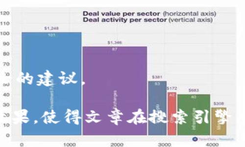 以下是您请求的内容：    

   如何在imToken钱包中成功接收18个NYG，快速解决您的疑惑  /     

 guanjianci  imToken钱包, NYG代币, 加密货币, 钱包使用  /guanjianci     

 介绍     
 随着区块链技术的发展，越来越多的数字货币进入人们的视野。其中，NYG作为一种新兴的加密货币，吸引了不少投资者的关注。如果您正在使用imToken钱包并想要接收NYG代币，那么了解相关操作流程便显得尤为重要。本文将详细介绍如何在imToken钱包中成功接收18个NYG，并帮助您快速解决可能遇到的问题。     

 imToken钱包概述     
 imToken是一款流行的数字资产钱包，支持多种加密货币的存储、转账和交易。它以用户友好的界面和强大的安全性而著称。除了基本的钱包功能之外，imToken还提供了诸如DeFi、DApp浏览、市场行情等多种功能，让用户能够充分利用自己的数字资产。尤其是在接收和发送代币方面，imToken提供了简便的操作流程，帮助用户迅速上手。     

 NYG代币简介     
 NYG代币是“New Generation”的缩写，旨在推动某些特定区块链生态系统的发展。近年来，随着更多项目的推出，NYG逐渐集聚了用户的眼球。它不仅可以用于交易，还可以在某些平台上进行质押或借贷。在决定接收NYG之前，用户应当充分了解其市场趋势及应用场景，以便做出明智的投资决策。     

 如何在imToken钱包中接收NYG    
 1. **确认网络**: 首先，确保您使用的是正确的网络。一些代币可能在特定的区块链上发行，因此使用不正确的网络将导致接收失败。     
 2. **生成接收地址**: 在imToken中打开您的钱包，找到“接收”选项。点击进入后，选择NYG，并生成对应的接收地址。注意，这个地址是唯一的，确保在进行任何转账时都不出错。     
 3. **通知发送方**: 将生成的NYG接收地址通知给直接为您转账的另一方。确保在消息中附上明确的提示，以减少对方操作时的出错率。     

 注意事项     
 1. **手续费问题**: 在转账过程中，需要支付一定的手续费。这点应当与发送方确认，以确保交易顺利进行。     
 2. **确认交易状态**: 转账完成后，通过imToken钱包中的“交易记录”功能，查看转账状态，确保NYG已成功到达您的钱包。     
 3. **安全性**: 保证您的私钥和助记词的安全，不与任何人分享。如发现异常，请立即采取措施。     

 结束语     
 通过上述步骤，您将在imToken钱包中成功接收到18个NYG代币。如果在过程中遇到任何困难，建议访问imToken官方的帮助中心或相关社区，获取专业的人士的建议。    

在内容的撰写过程中，我们可以更深入地说到用户在操作时可能遇到的具体问题，或是新手用户的常见疑惑。这不仅有助于提升文章的实用性，也有助于提高效果，使得文章在搜索引擎中的表现更加优秀。希望这个内容能帮助到您，若有其他需求请随时告知。