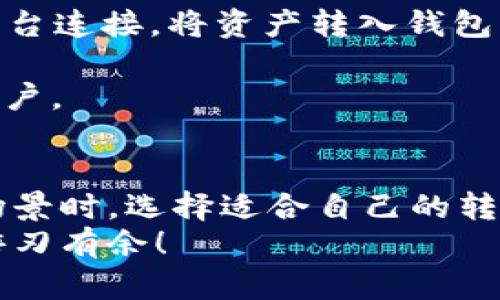 imToken钱包转入三式：轻松搞定数字资产转入
imToken, 钱包, 数字资产, 转入/guanjianci

引言
在数字货币的世界里，钱包是我们存储和管理资产的重要工具。imToken是一款颇受欢迎的数字钱包，它不仅支持多种资产的存储和交易，还具备用户友好的功能。你是否曾因不知如何将资产转入imToken钱包而感到困扰？今天，我们将探讨三种简单易行的转入方式，让你的资产迅速入账。

一、通过地址转入：最基础的方法
最直接的资产转入方式就是使用钱包地址。首先，打开imToken应用，找到你的钱包地址。在app的主界面，你会看到“接收”或“充值”的选项，点击它，你将获得一个独特的地址。
这个地址是你资产的归属地，确保将其复制无误。然后，使用其他平台（如交易所或其他钱包）进行转账，只需粘贴该地址并确认交易即可。
这种方式简单直观，但记得增加小额交易，确保无误后再进行大额转入，以免资产损失。

二、通过扫描二维码实现快速转入
现代科技发展迅速，二维码技术已经成为转账中不可或缺的工具。通过扫描二维码，你可以快速将资产转入imToken钱包。
在imToken钱包中，选择“接收”选项后，会出现对应的二维码。你可以将此二维码展示给发送方，或者允许其他人在应用中扫描，轻松完成转账。
这个方式不仅便捷，也能减少因输入错误出现的资产损失风险，尤其在面对大额交易时，它的优势更为明显。

三、通过合约或去中心化交易所转入
随着去中心化金融（DeFi）的兴起，许多人开始通过合约或去中心化交易所（DEX）进行交易。在imToken钱包中，你可以直接与这些平台连接，将资产转入钱包。
例如，通过Uniswap或SushiSwap等平台，你可以将ETH或其他资产兑换成支持的币种，并直接存入imToken钱包。
这种方法适合那些熟悉去中心化交易的用户，虽然相较于传统转账方式稍显复杂，但它的去中心化特点和低交易费用吸引了众多用户。

总结：掌握转入方式，轻松管理数字资产
无论你是刚入门的数字资产新手，还是经验丰富的投资者，了解imToken钱包的转入方式都将极大方便你的资产管理。在面对不同场景时，选择适合自己的转入方式，将帮助你更高效地管理钱包中的数字资产。
通过上述三种方式，你可以在确保安全的基础上，将资金高效地转入imToken钱包。希望这些攻略能够帮助你在数字资产的世界中游刃有余！