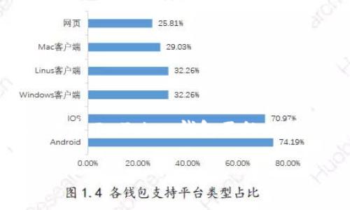 ImToken是一款由中国团队开发的数字资产钱包，成立于2016年。它主要用于存储、管理和交易各种数字货币，特别是以太坊及其代币。ImToken钱包不仅支持 ERC-20 和 ERC-721 标准的资产，还具备用户友好的界面和多种功能，例如去中心化交易所（DEX）的访问、钱包备份与恢复等。

如果您有更具体的问题或想了解更多关于 ImToken 钱包的细节，请告诉我！