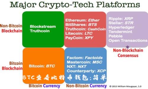 如何在HitBTC查看比特币钱包：简单步骤与实用技巧