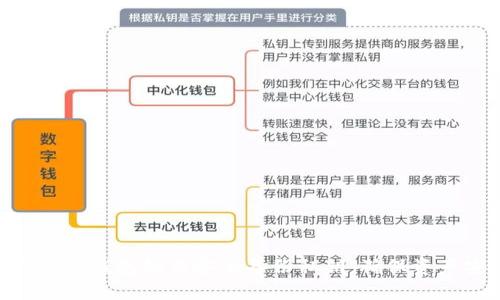 imToken钱包如何安全备份私钥，确保资产安全
