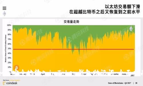 如何安全地输入imToken钱包助记词：全面指南