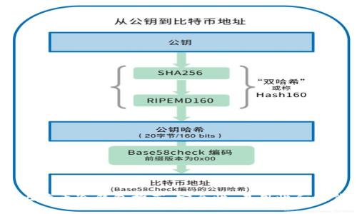 2023年最佳比特币冷钱包推荐：安全性、易用性和性价比全面评测
