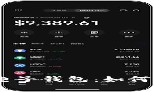 全面解析imToken电子钱包：如何高效管理数字资产？