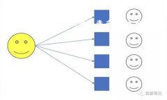   如何选择比特币钱包下载位置，确保安全与便捷