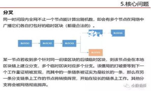 imToken 钱包的收款地址通常是由用户自己生成的，用户需要在钱包应用中查看自己的地址。以下是如何在 imToken 钱包中找到和使用收款地址的步骤：

1. **打开 imToken 应用**：
   确保你的手机设备上已安装最新版本的 imToken 应用，并使用你的钱包进行登录。

2. **选择要收款的资产**：
   在主界面中，选择你希望接收的资产（例如以太坊或比特币）。不同的加密货币会有不同的收款地址。

3. **查看收款地址**：
   选定资产后，你将会看到该资产的详细信息页面。在这里，通常会有一个“收款”或“接收”按钮。点击它会显示该资产的收款地址，你可以选择复制地址。

4. **生成新的地址（可选）**：
   如果你希望生成一个新的地址进行收款，一些钱包允许你生成多个收款地址。务必根据需求选择适合的收款地址。

5. **安全性注意**：
   确保你发送的地址是正确的，建议在发送之前再次核对，以防止错误转账。

### 其他注意事项：
- 收款时请注意，不同资产可能有不同的转账费用，以及可能会受到网络拥堵的影响。
- 你还可以简单地通过扫描二维码的方式，方便快捷地接收资金。

希望以上信息对你有所帮助！如果还有其他问题，请随时询问。