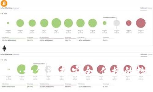 imToken钱包详解：如何选择安全、便捷的数字资产管理工具