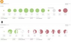 imToken钱包转账是否有通知
