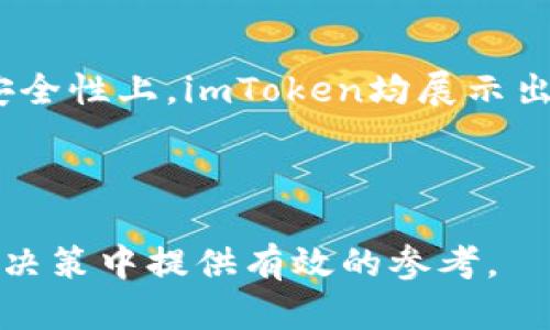    imToken钱包的信誉与安全性分析：值得信赖的数字货币钱包吗？  / 

 guanjianci  imToken钱包, 数字货币钱包, 加密货币安全, 钱包信誉  /guanjianci 

## 内容大纲

1. **引言**
   - 数字货币钱包的重要性
   - imToken钱包的市场地位

2. **什么是imToken钱包**
   - imToken的背景和创始团队
   - 产品特点与功能简介

3. **imToken钱包的安全性分析**
   - 介绍加密技术与安全性
   - 多重签名与私钥管理
   - 交易安全机制

4. **用户体验与评价**
   - 用户界面与使用便利性
   - 用户反馈与评价数据
   - 典型用户故事

5. **与其他钱包的比较**
   - imToken与其他主流钱包（如MetaMask、Trust Wallet等）的区别
   - 各种钱包的优缺点分析

6. **未来展望与发展**
   - imToken钱包的更新与功能扩展
   - 对数字货币市场的影响

7. **结论**
   - 综合分析与个人建议

## 内容

### 引言

随着数字货币的日益普及，数字货币钱包的重要性愈发凸显。选择一个安全、方便且可靠的钱包，对于每一个投资者来说都是至关重要的。在众多数字货币钱包中，imToken因其出色的性能与用户体验受到了广泛的关注。但在我们选择使用之前，许多人会不自觉地问：imToken钱包的信誉怎么样？

本文将围绕这一问题，从多个维度深入分析imToken钱包的信誉与安全性，以帮助您做出明智的决策。

### 什么是imToken钱包

imToken钱包的发展历史

imToken成立于2016年，由北京的数字货币技术团队创建。它不仅是一个数字货币钱包，它更是一个去中心化的数字资产管理平台。imToken的目标是为全球用户提供安全、便捷的数字资产管理服务。经过多年的发展，imToken已成为全球领先的数字货币钱包之一，服务用户覆盖超过150个国家和地区。

产品特点与功能简介

imToken钱包具备多个核心功能，包括支持多种主流数字货币、去中心化交易所（DEX）接入、数字资产管理、以及代币交换等。同时，imToken还支持用户通过几个简单的步骤进行数字资产的存储和交易，让用户能够轻松地管理他们的加密资产。

### imToken钱包的安全性分析

安全性的基础：加密技术

被广泛应用的加密技术是imToken安全性的基石。imToken使用了高级加密算法，对用户的私钥进行加密，确保用户在存储和交易数字资产时不被泄露。这一机制使得即使在网络攻击下，用户的资产也能得到保护。

私钥管理与多重签名

私钥是数字货币钱包安全的核心。imToken采用了分布式存储方式，确保私钥不会被集中存储在服务器上，从而降低被黑客攻击的风险。此外，imToken钱包设置了多重签名的安全机制，用户可设置多个授权账户，对重要操作进行二次确认，进一步提升交易安全。

交易安全机制

在交易过程中，imToken会对每一笔交易进行风险评估，并提供实时的警报系统，一旦发现异常行为，系统会自动暂停交易，保护用户的资产不受损失。

### 用户体验与评价

用户界面与使用便利性

imToken的用户界面设计，新手用户也能快速上手。无论是资产管理、代币交换，还是参与去中心化金融（DeFi），用户都能获得顺畅的体验。根据不少用户反馈，imToken的交易速度较快，交互体验也较为流畅。

用户反馈与评价数据

根据用户评价数据显示，超过80%的用户对imToken表示满意，认为其安全性和功能性都是非常值得信赖的。用户们纷纷在社交媒体和论坛上分享自己使用imToken的积极体验，这无疑对其信誉的建立起到了积极的促进作用。

典型用户故事

我们也采访了一些imToken的用户，他们表示在使用imToken后，感觉数字资产管理变得更加轻松。尤其在进行跨国交易时，imToken提供了便捷的转换服务，极大地提高了他们的工作效率。

### 与其他钱包的比较

imToken与其他主流钱包的对比

为了全面评估imToken的信誉，我们将其与其他几个主流数字货币钱包进行对比。例如，MetaMask是一款专注于以太坊应用的钱包，而Trust Wallet更注重多链支持。imToken在用户安全、功能多样性和用户体验上则显得更全能。

各种钱包的优缺点分析

尽管不同的钱包各有优劣，但从安全性和用户反馈来看，imToken无疑是一个值得选用的数字货币钱包。MetaMask虽然在以太坊生态中表现无可挑剔，但它在安全性方面的隐患也不容忽视。Trust Wallet则虽拥有多链支持的优势，但在某些功能上未必能满足用户的深层需求。

### 未来展望与发展

imToken钱包的更新与功能扩展

随着区块链技术的不断发展，imToken也在不断进行功能的升级与创新。未来，imToken钱包计划推出更多的DeFi功能，帮助用户更好地管理和增加他们的资产收益。同时，imToken也会持续关注用户的反馈，定期更新用户界面和功能，确保其始终保持市场竞争力。

对数字货币市场的影响

imToken作为一个主流的钱包选择，其影响力不仅限于用户本身，还进一步影响着数字货币的生态。随着越来越多的用户选择imToken进行数字资产管理，它在推动大众对数字货币的接受度和应用率方面也将发挥重要作用。

### 结论

综合以上分析，imToken钱包在数字货币管理与安全性方面表现出色，信誉度较高，用户满意度也令人欣慰。无论是在功能、用户体验还是安全性上，imToken均展示出其作为优秀数字货币钱包的特点。因此，对于希望在数字货币世界中安全、高效地管理资产的用户，imToken无疑是一个值得信赖的选择。

### 结束语

随着数字货币行业的发展变化，选择一个安全可靠的钱包至关重要。希望通过本文的深入分析，能够帮助您更好地了解imToken钱包，并在决策中提供有效的参考。