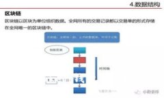 bimtoken钱包中国用户
