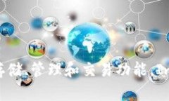 ImToken钱包是一款数字货币