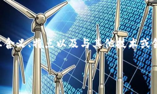 要围绕“Web3”这一主题撰写内容，首先需要明确这个概念的基本含义、特点以及与其他技术或领域的关系。以下是一个示例及相关关键词，以及内容大纲和问题。

Web3：未来互联网的变革之路