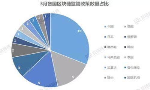 

如何安全备份和存储imToken钱包的私钥与助记词