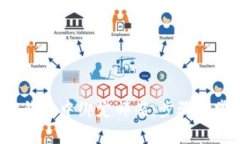 如何在Web3钱包中绑定邮箱