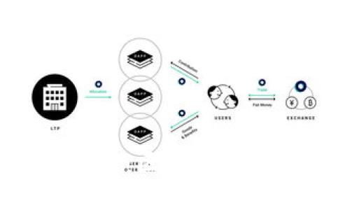 Web3数字货币的未来：区块链技术如何重塑金融生态